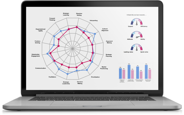 SightGlass insights on Laptop